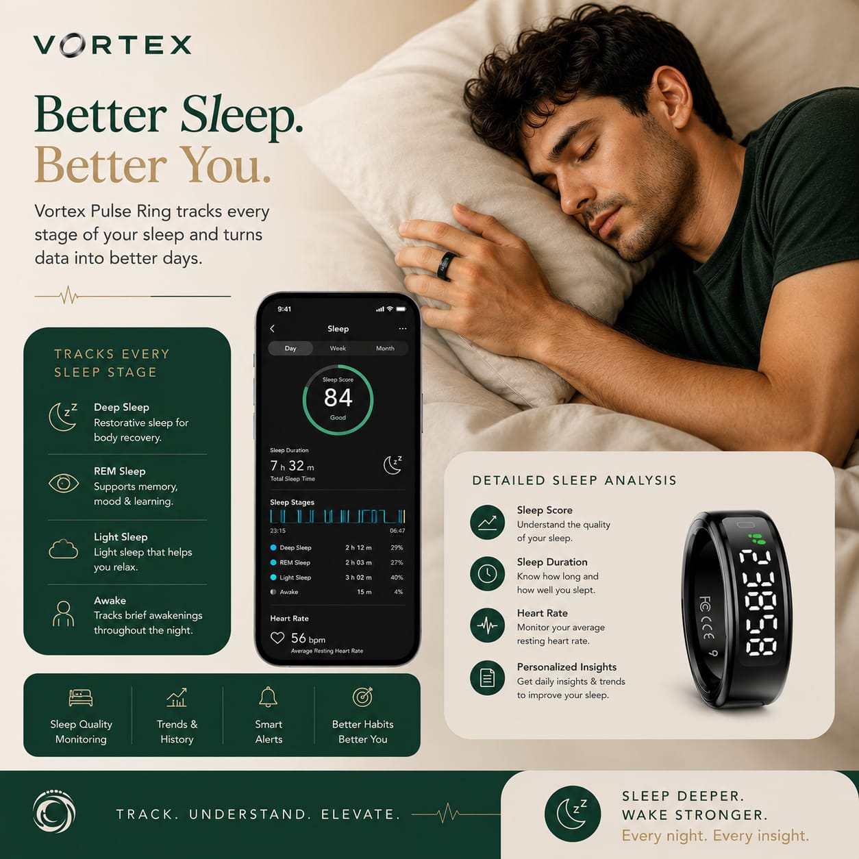 Vortex App